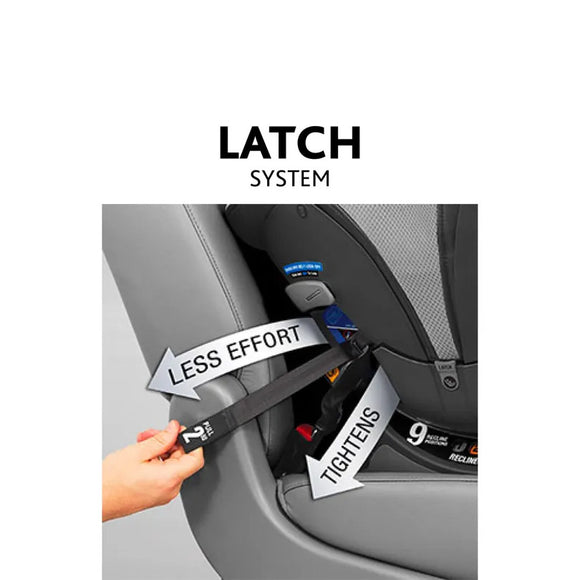 Chicco Nextfit Max Zip Air Car Seat