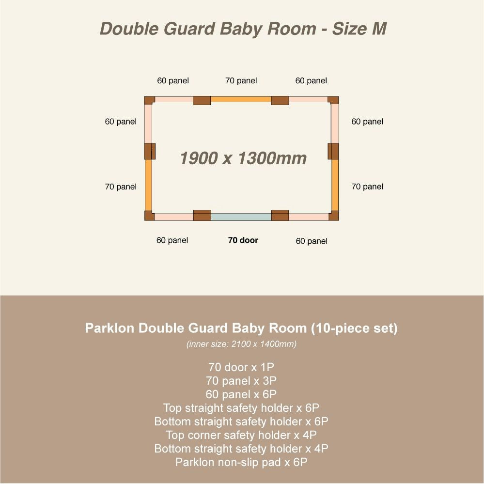 Parklon Double Guard Baby Fence Baby Room