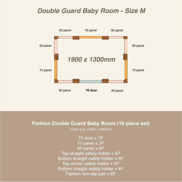 Parklon Double Guard Baby Fence Baby Room