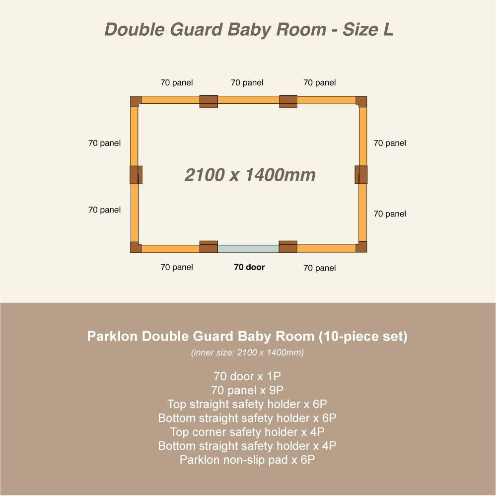 Parklon Double Guard Baby Fence Baby Room
