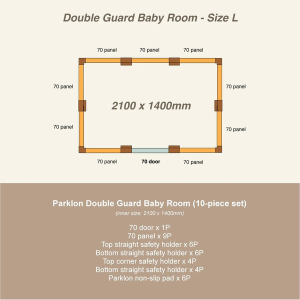 Parklon Double Guard Baby Fence Baby Room