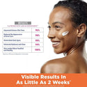 Palmer's Skin Success Anti Dark Spot Series / Cream / Lotion / Serum With Vitamin E