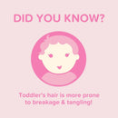 Johnson's Baby Active kids Series Shampoo 500ML-6