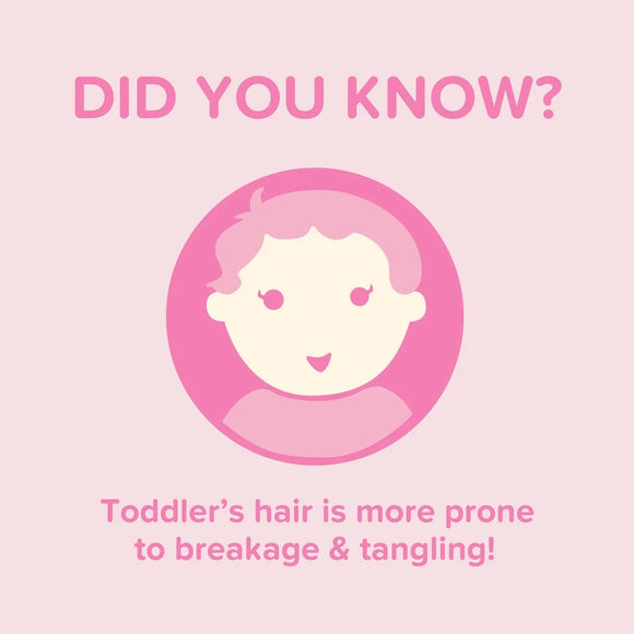 Johnson's Baby Active kids Series Shampoo 500ML