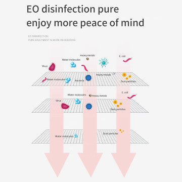 Lucky Baby Disposable Baby Soft Knitted Gauze Oral / Tongue Cleaner for Newborn Toothbrush Mouth Cleaning