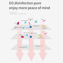 Lucky Baby Disposable Baby Soft Knitted Gauze Oral / Tongue Cleaner for Newborn Toothbrush Mouth Cleaning-8