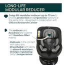 Chicco Seat105 Car Seat with 360 degree and isofix (Birth - 4 Years)-6