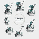 Micro Tricycle 7-in-1 Toddler 3-Wheel Balance Bike, Push Ride-On, Kids Trike-2