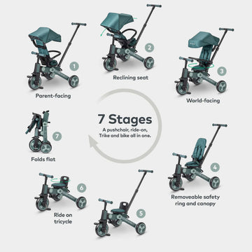 Micro Tricycle 7-in-1 Toddler 3-Wheel Balance Bike, Push Ride-On, Kids Trike - 0