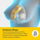 MEDELA Swing Maxi Handsfree Electric Breast Pump-4