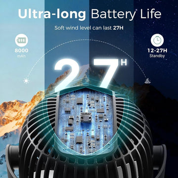 Momcozy Portable Stroller Fan - 0