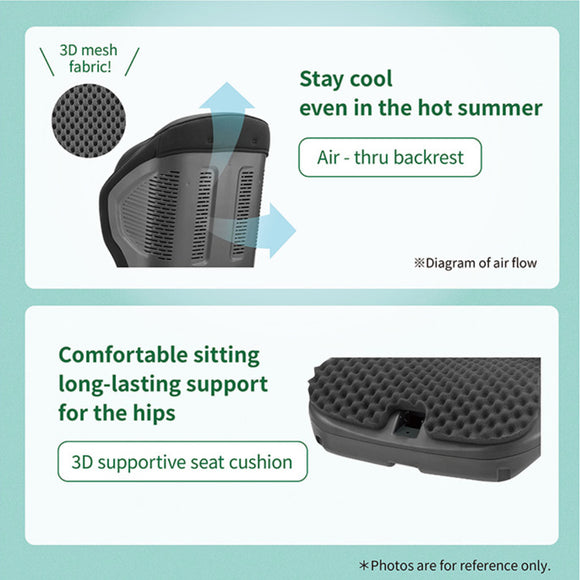 Combi Joytrip Advance Isofix Car Seat For Kid R129