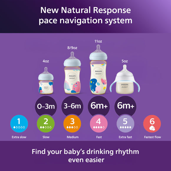 Philips Avent Welcome Baby Gift Set with Natural Response PPSU Bottles (SCD849/01)