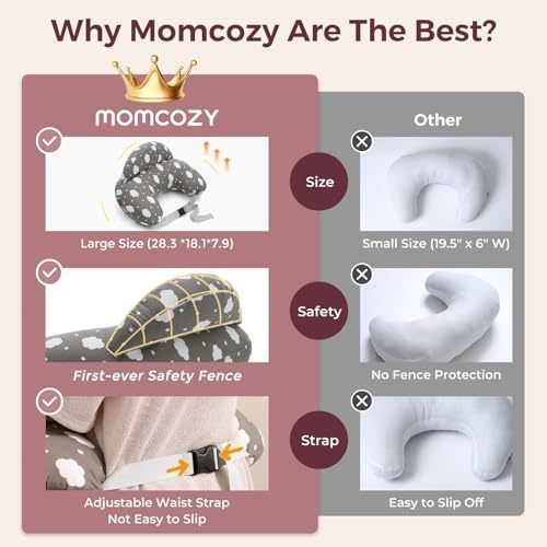 Momcozy Original Nursing Pillow for Breastfeeding Wider Feeding Pillows Support for Mom & Baby