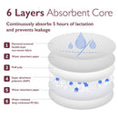 Momcozy Ultra-Thin Disposable Nursing Pads,Ultra-Absorbent and Breathable Breast Pads for Mothers-7