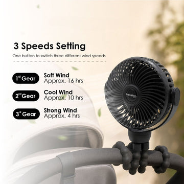 Hamilton Portable Tripod Fan | Stroller Accessories - 0