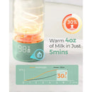 MOMCOZY Portable Breast Milk & Water Warmer for Travel-7