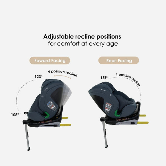 Hamilton i-Ride Car Seat | Suitable for newborn - 12 years