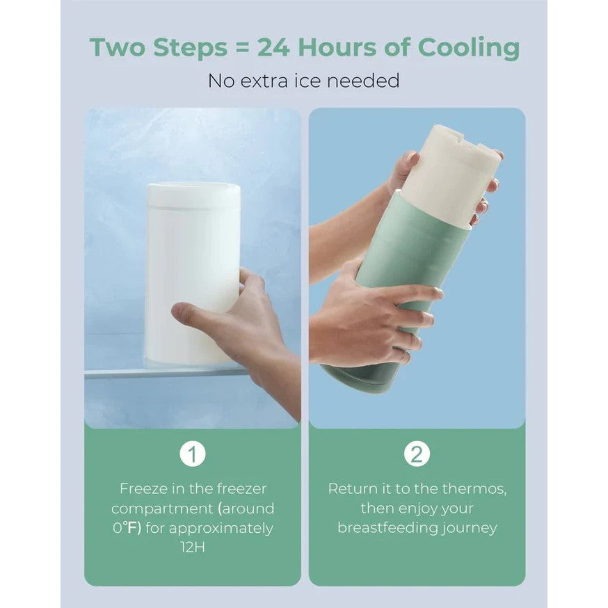 MOMCOZY Portable Breast Milk Cooler for Outdoor - 22oz | Baby