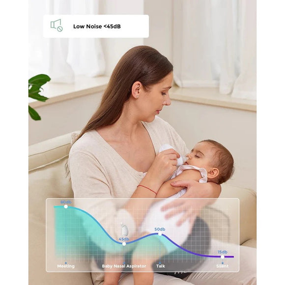 Momcozy Baby Nasal Aspirator- Long Battery Life
