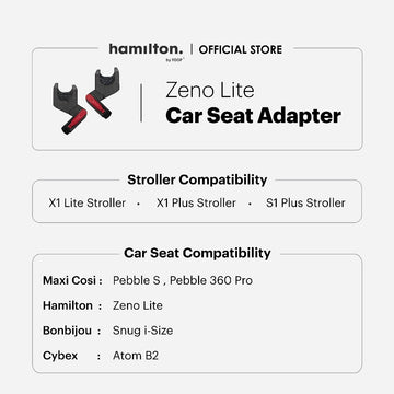 Hamilton Zeno Lite Car Seat Adapter for Maxi Cosi / Bonbijou | Stroller Accessories - 0