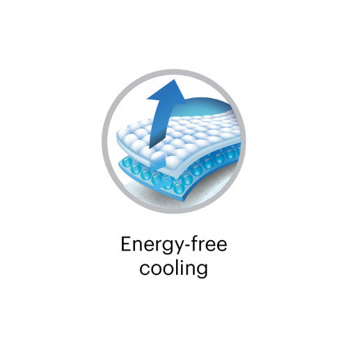 Hamilton Easy Cooling Seat Pad | Stroller Accessories