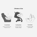 Hamilton Zeno Lite Infant Car Seat | Suitable for Newborn - 87 cm (about 15 months)-8