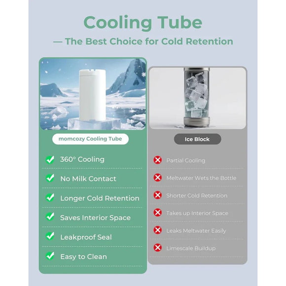 MOMCOZY Portable Breast Milk Cooler for Outdoor - 22oz