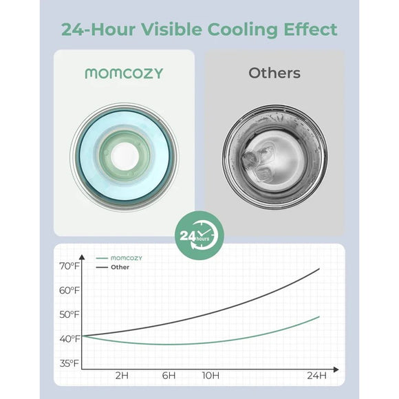 MOMCOZY Portable Breast Milk Cooler for Outdoor - 22oz