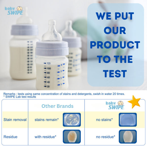 babySWIPE Milk Bottle and Fruit Cleanser Refill Pouch - Carton Deal