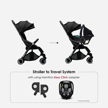 Hamilton Zeno Plus Car Seat Adapter for X1 Plus / X1 Lite | Stroller Accessories - 0