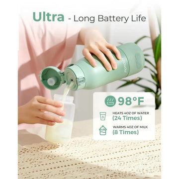 MOMCOZY Portable Breast Milk & Water Warmer for Travel - 0