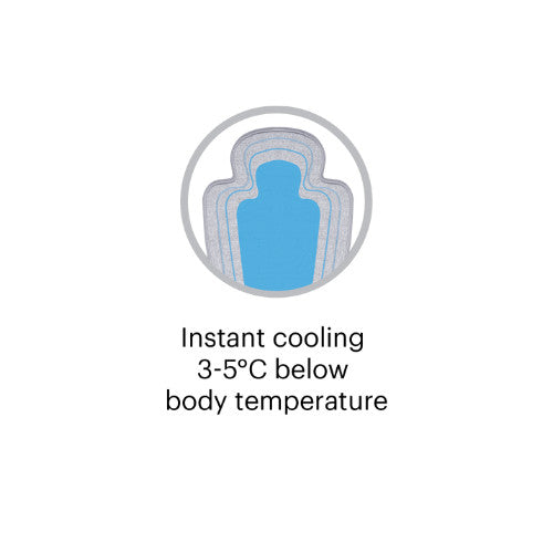 Hamilton Easy Cooling Seat Pad | Stroller Accessories