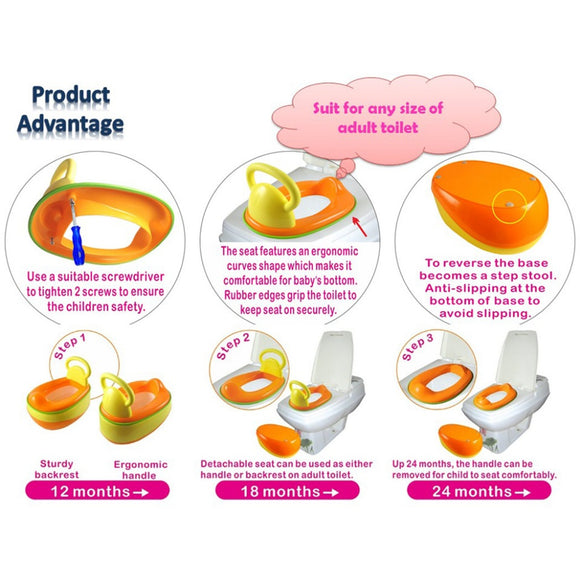 Babydreams 5 in 1 Potty Seat & Simple Potty Seat