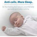 Dr Brown's PP Wide-Neck Options+ Newborn Feeding Set-3