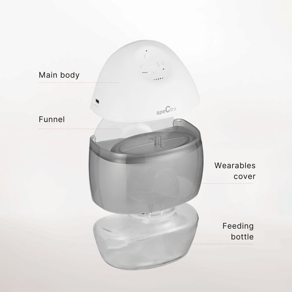 Spectra Hospital Grade Hands-Free Wearable Electric Breast Pump - Portable and Rechargeable