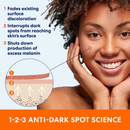 Palmer's Skin Success Extra Strength Tone Correcting Serum 30ml/Correcting Cream 75g/ Correcting Facial Cleanser 150ml-16