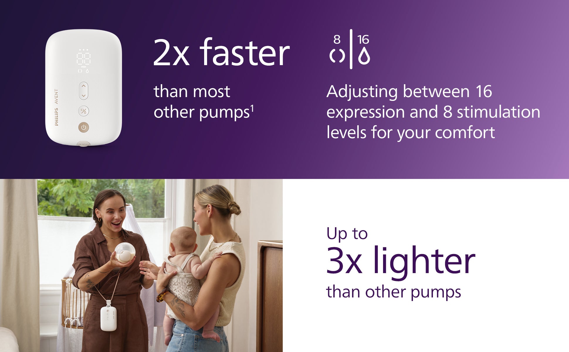 PHILIPS AVENT Double Electric Breast Pump