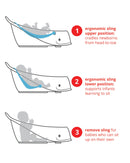 Skip Hop Moby Smart Sling 3 Stage Bath Tub-21