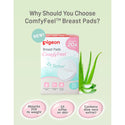 Pigeon Breast Pads Comfyfeel 60pcs (Promo)