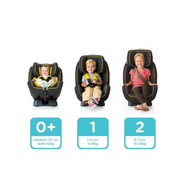 Joie Stages Convertible Car Seat (1 Year Warranty)