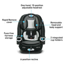 Graco 4Ever DLX 4-in-1 Convertible Car Seat-4