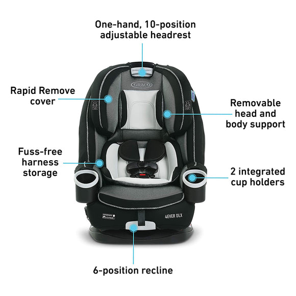 Graco 4Ever DLX 4-in-1 Convertible Car Seat