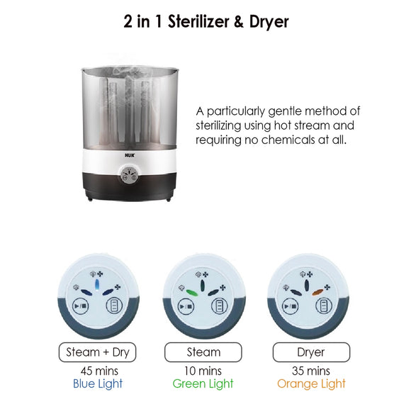 NUK 2 In 1 Sterilizer and Dryer