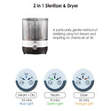 NUK 2 In 1 Sterilizer and Dryer (Promo)