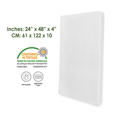 Babydreams Baby Mattress High Density/Anti-Dust Mite/Anti-Bacterial Foam Mattress (Playpen, Baby Cot ) - 0