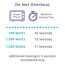 Lansinoh 3 In 1 Therapearl Hot or Cold Breast Therapy-4