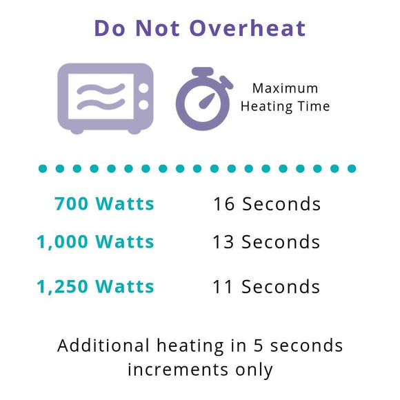 Lansinoh 3 In 1 Therapearl Hot or Cold Breast Therapy