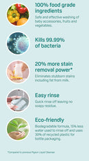 Pigeon Liquid Cleanser/ 100% Food Grade Bottle Liquid Cleanser Yuzu (200ml)-3