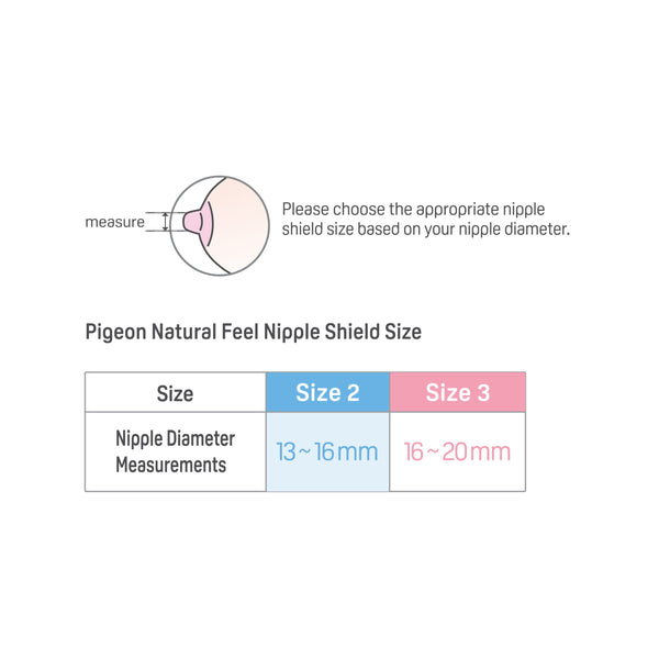 Pigeon Natural Feel Nipple Shield 2pcs (2 Sizes)(13-16mm(M)/16-20mm(L))